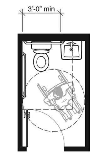 Plan-2A: 1991 Standards Minimum  with In-Swinging Door 