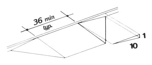 Built-Up Curb Ramp