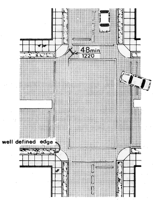fig15d