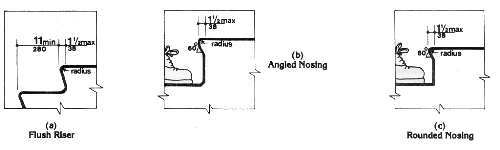fig18