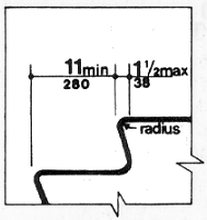fig18a