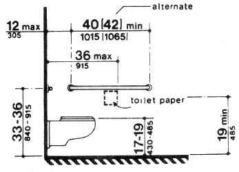 Side Walls