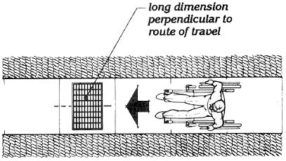 Grating Orientation