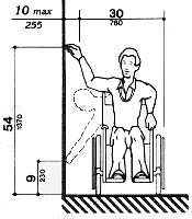 High and Low Side Reach Limits